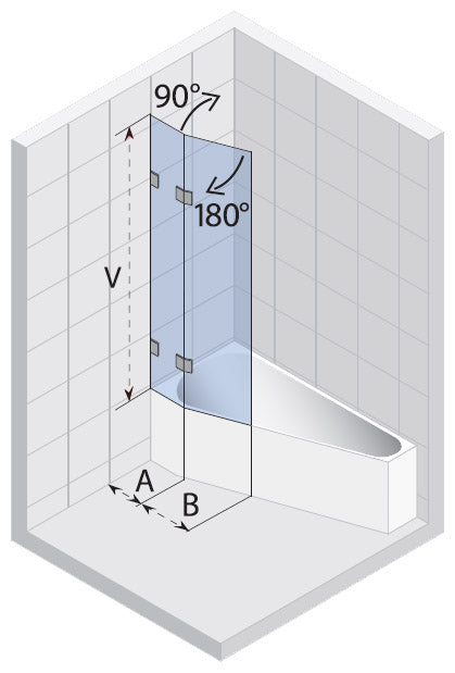 Paroi de bain RIHO SCANDIC S500 150x111,5 cm pour RIHO GETA 160 clicktofournisseur.com