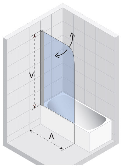 Paroi de bain universelle RIHO NAUTIC N107 150x75 cm clicktofournisseur.com