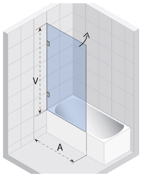 Paroi de bain universelle RIHO SCANDIC S108 150x65 cm clicktofournisseur.com