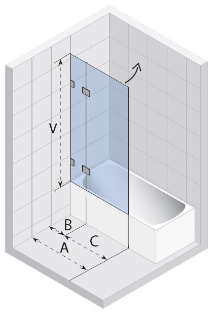 Paroi de bain universelle RIHO SCANDIC S109 150x105 cm clicktofournisseur.com