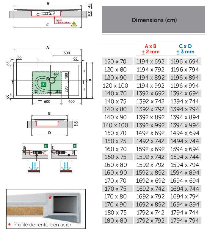 Receveur de douche plat NOVELLINI OLYMPIC PLUS 120x70 cm avec bonde clicktofournisseur.com